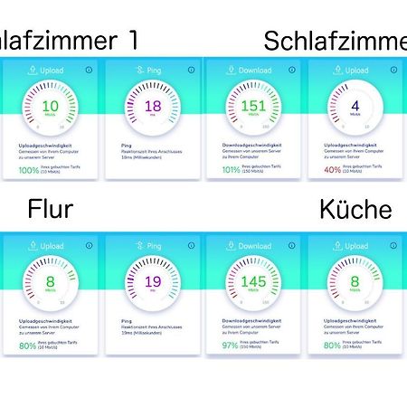 Charmante Wohnung Am Neckar Bad Wimpfen Ngoại thất bức ảnh